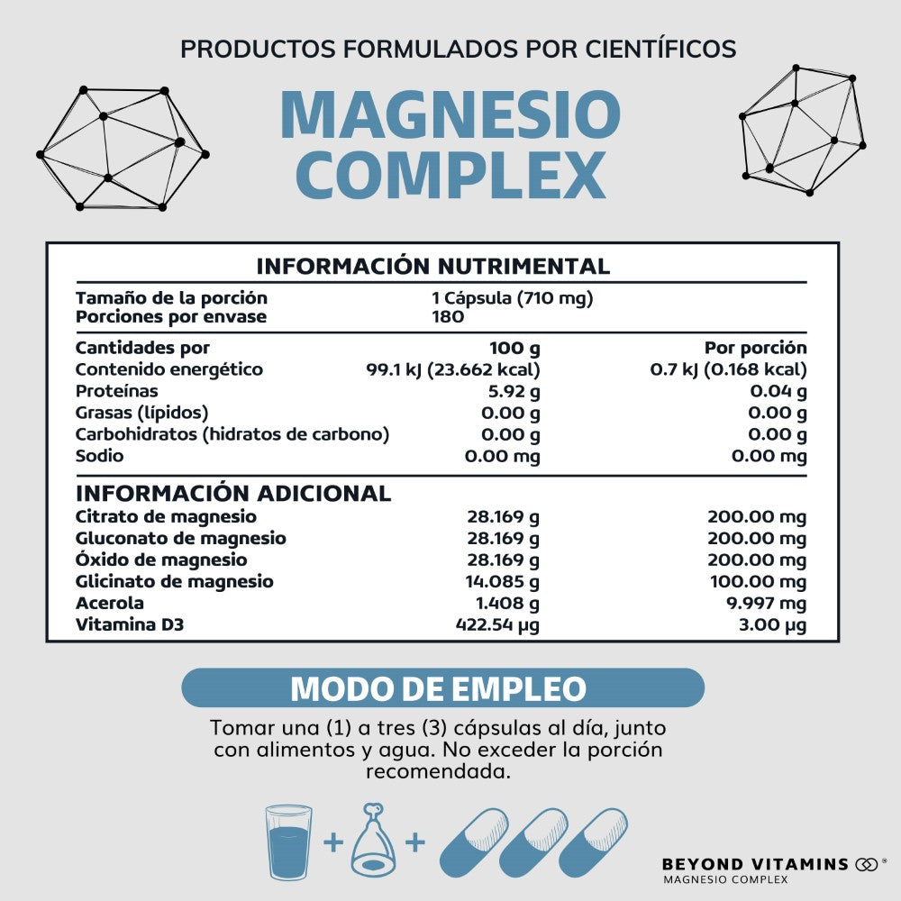 Magnesio Complex